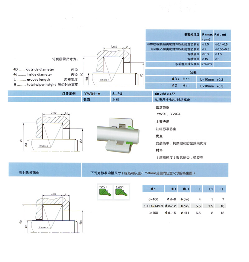 防塵密封