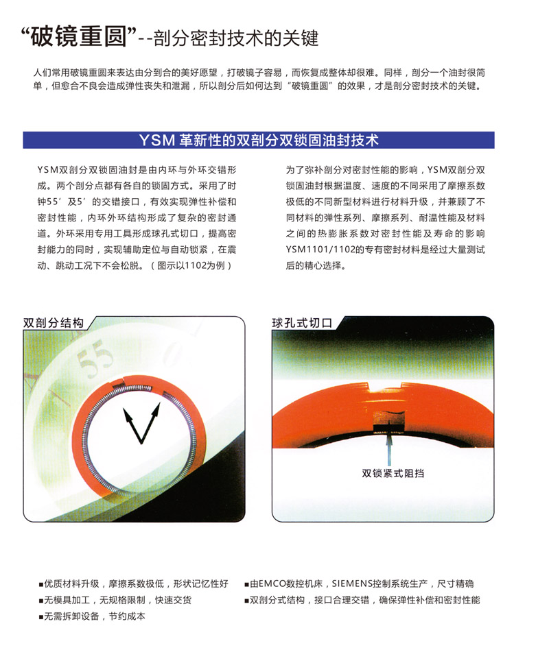 雙剖分油封