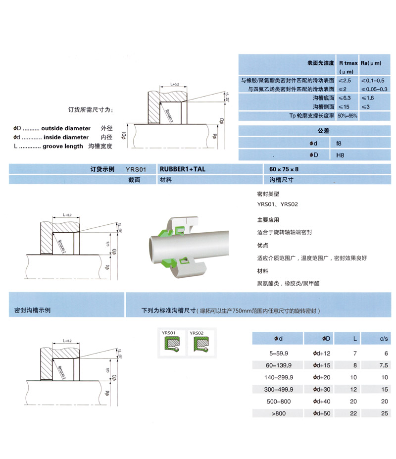 旋轉密封
